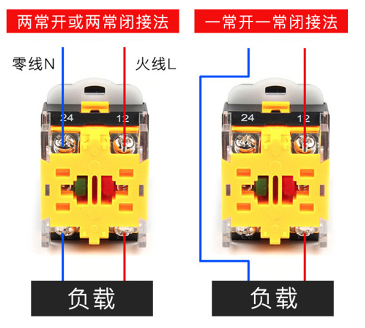 启动停止按钮开关盒是什么？