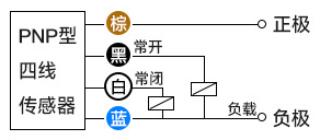 什么叫接近开关