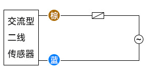 什么叫接近开关