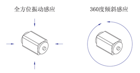 贴片式SMT微型振动传感器