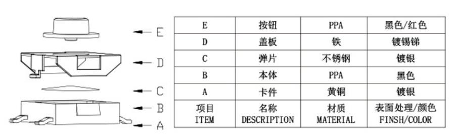 五脚轻触开关结构.jpg