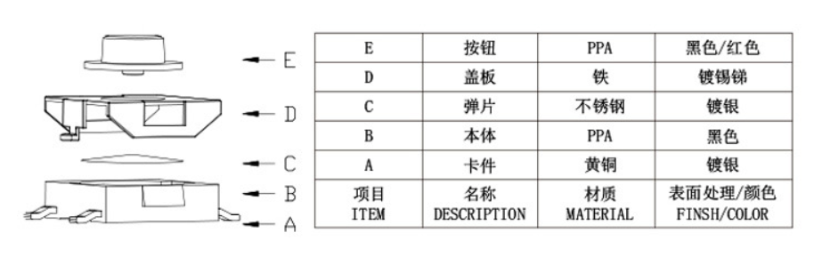 贴片轻触开关原理