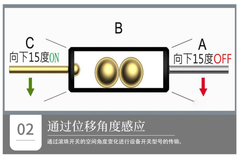 滚珠开关