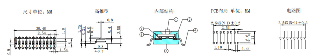 拨码开关原理