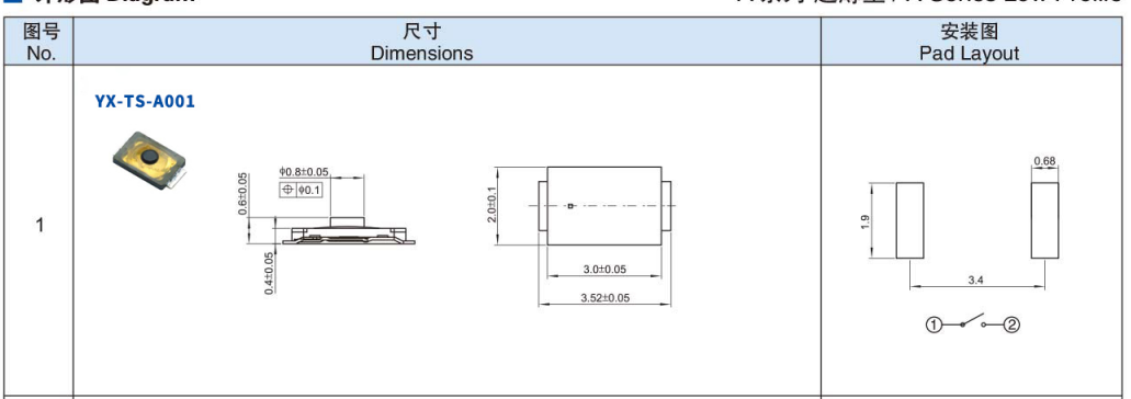 贴片轻触开关封装尺寸