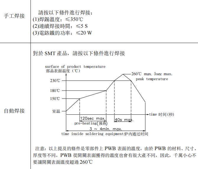 轻触开关