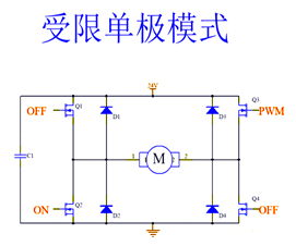 H桥驱动方式