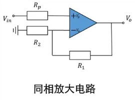 偏置电流