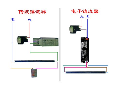 电子镇流器