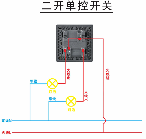 墙壁开关怎么接线