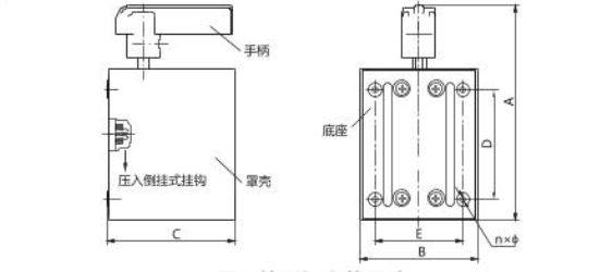 顺倒开关作用