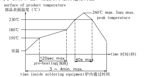 轻触开关焊接